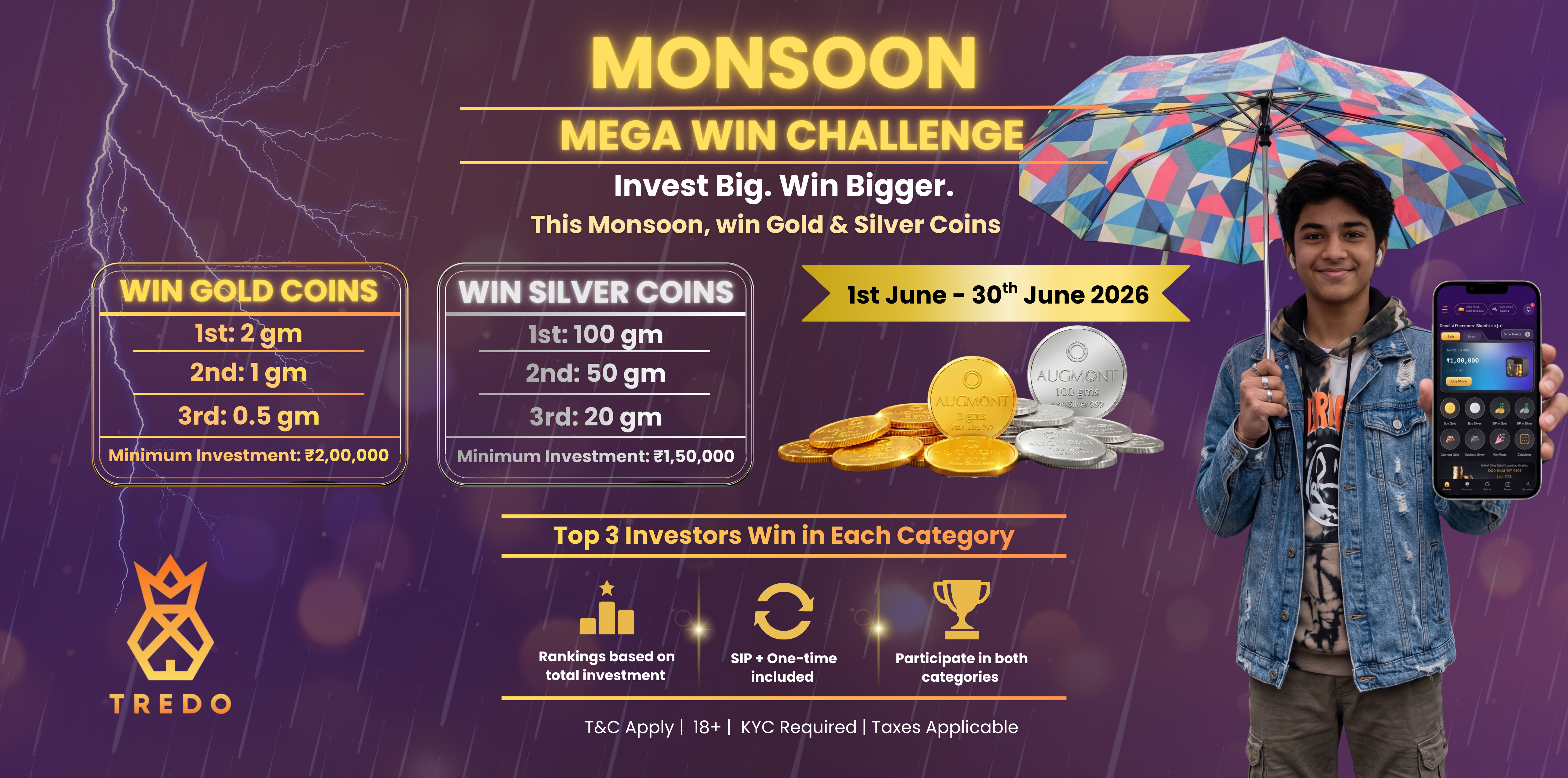 TREDO Monsoon Mega Win Challenge